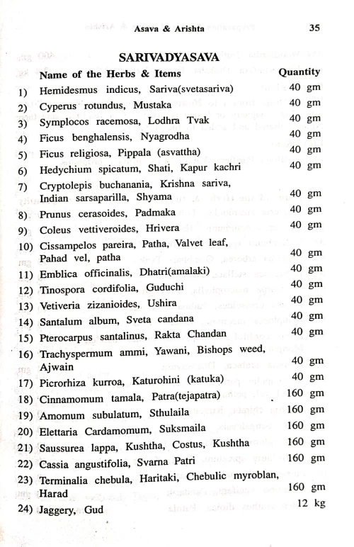 Preparation and Uses of Asava and Arishta